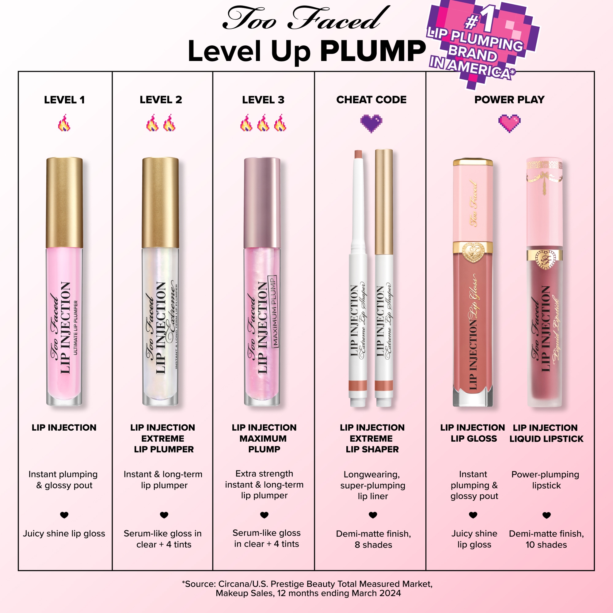 Lip Injection Power Plumping Lip Gloss