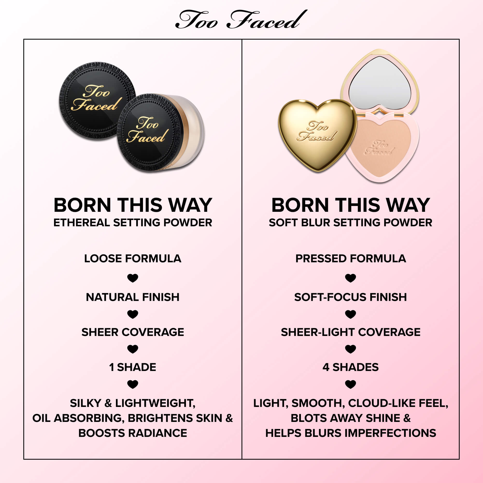 Born This Way Soft Blur Flexible Finish Setting Powder