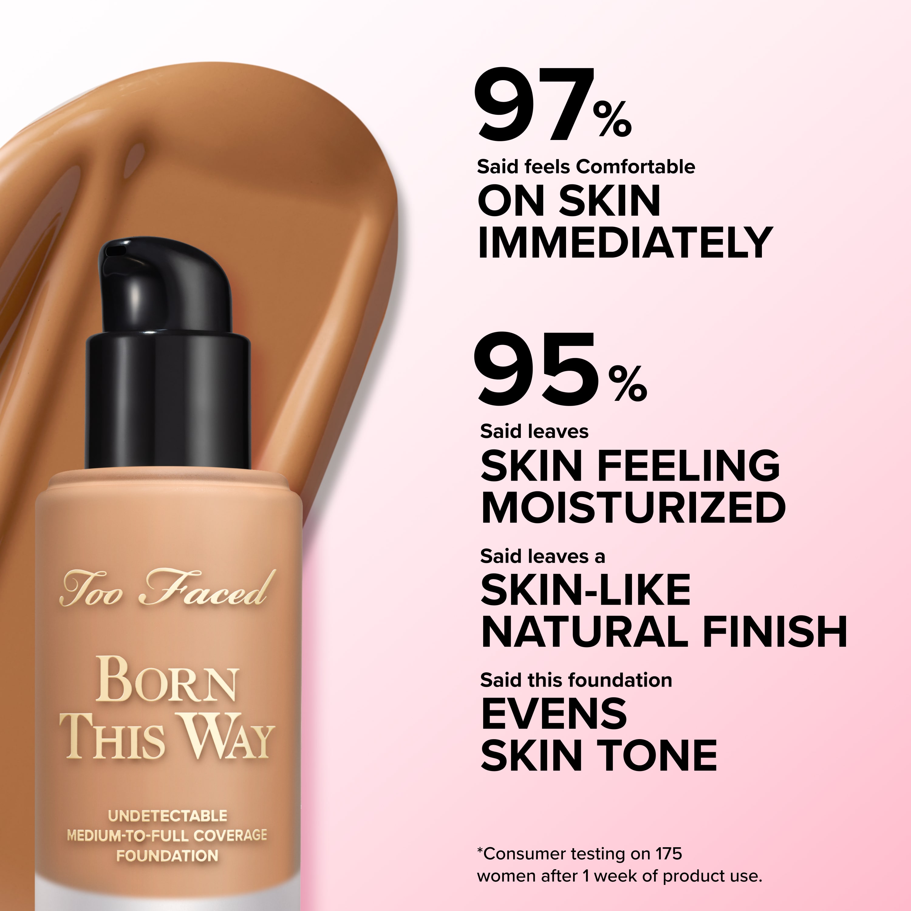 Born This Way Undetectable Medium-To-Full Coverage Foundation