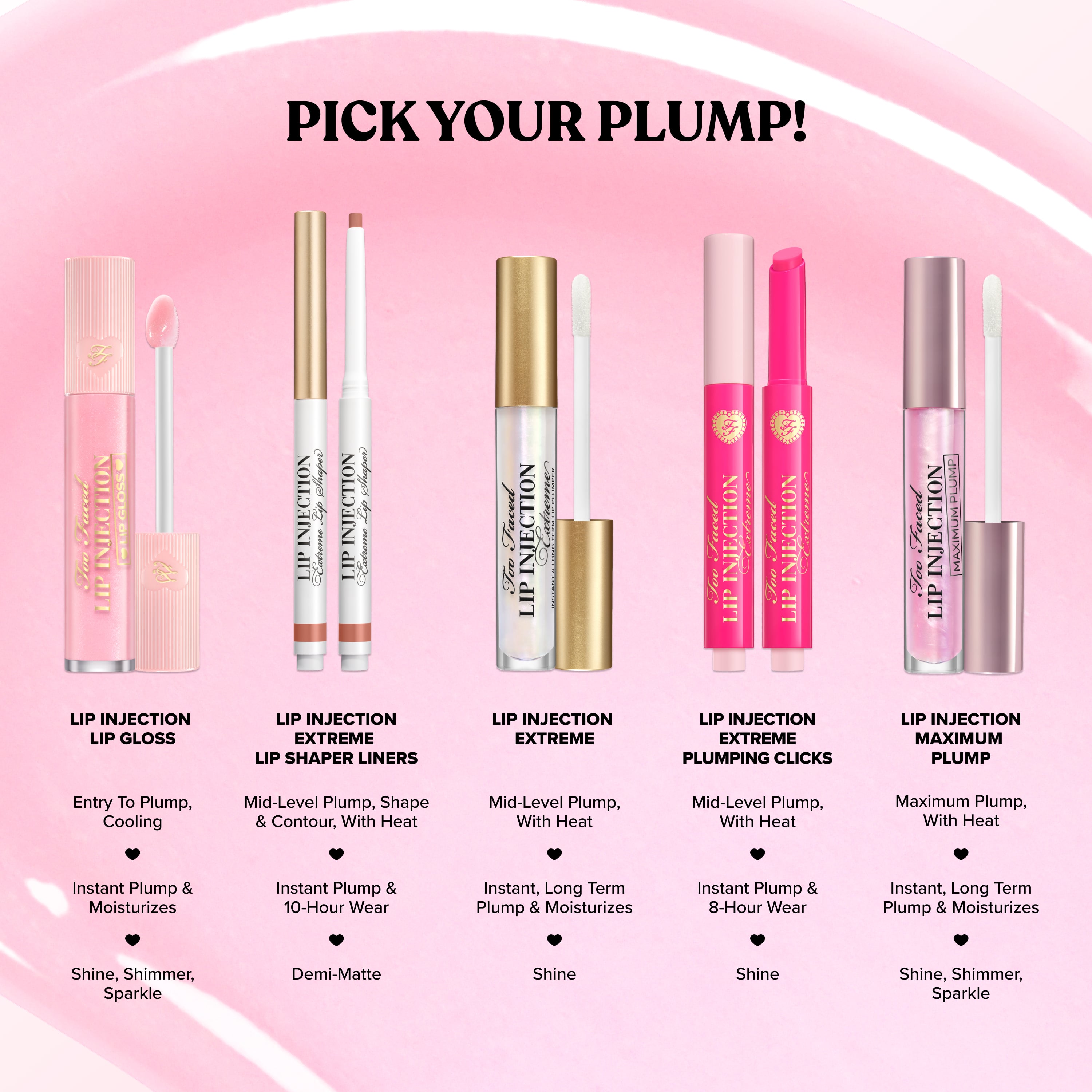 Lip Injection Power Plumping Lip Gloss Power Plumping Lip Gloss, It's Official, 6.5 mL / 0.22 Oz.