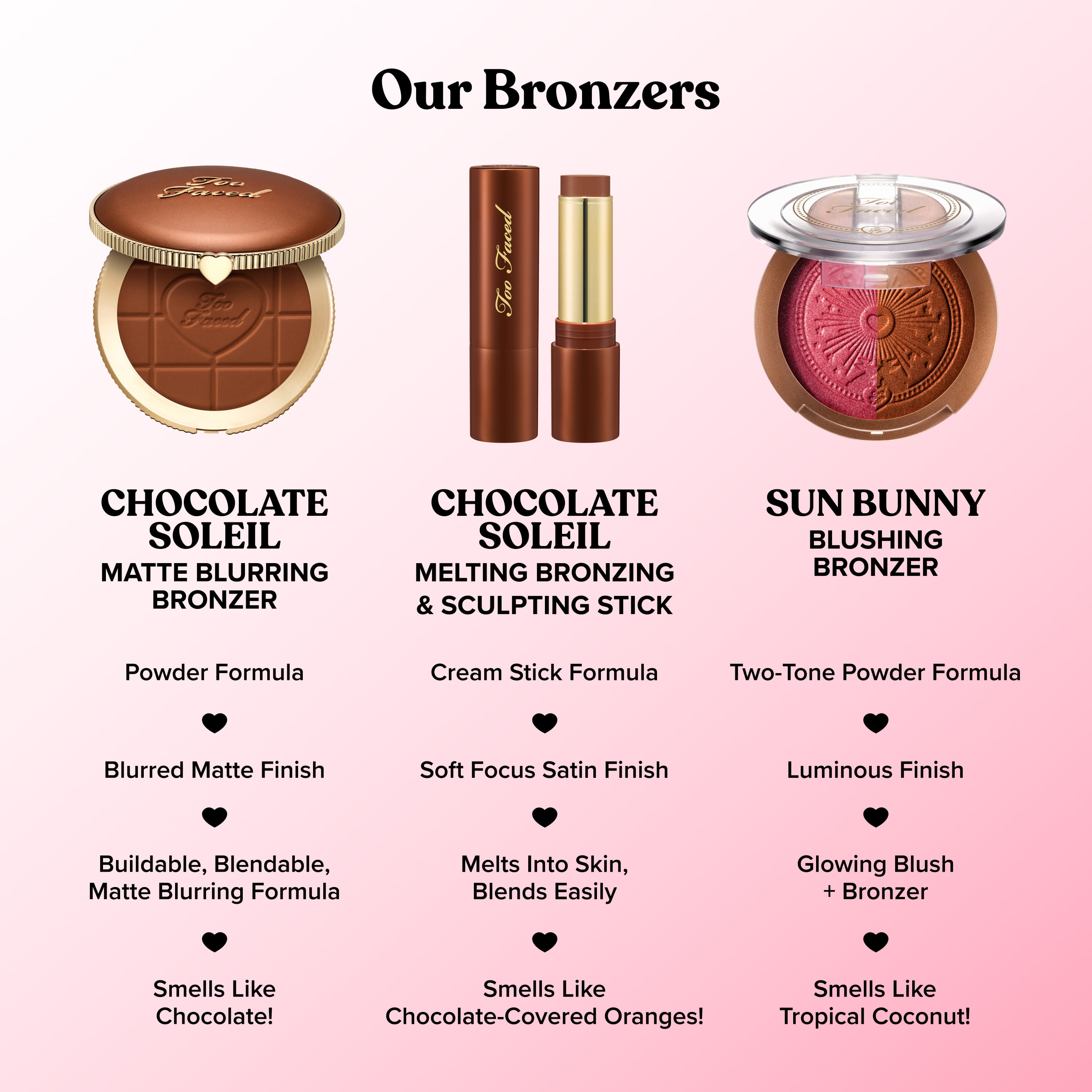 Travel Size Chocolate Soleil Matte Blurring Bronzer, Chocolate Soleil, 2,0 g / 0,07 Oz